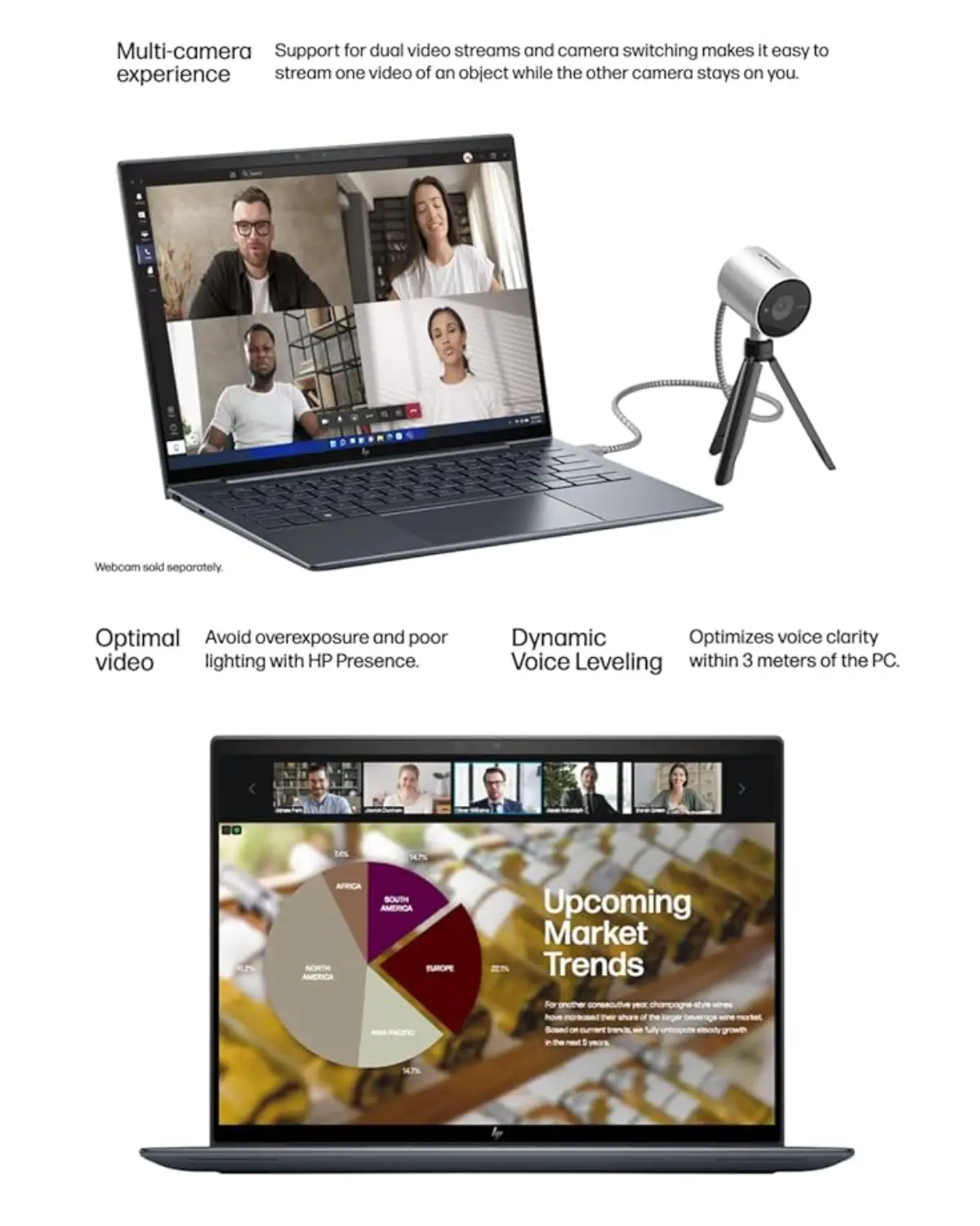 HP Dragonfly G4 13.5